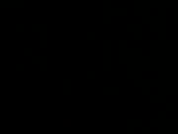 couple Scandalous Cam Girls - Unleash Your Wild Side! with shortheone2000